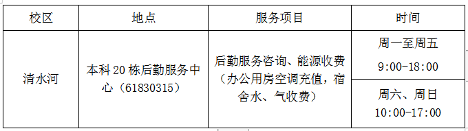 质控.png