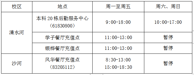 卡务.png