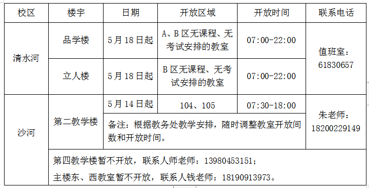 物业.png